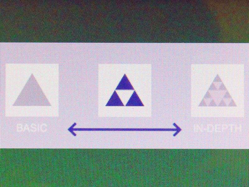 Close up of the level selector. 