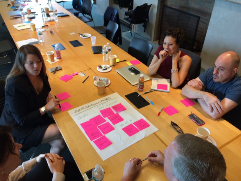 Working in small groups and then coming together to discuss really helps.