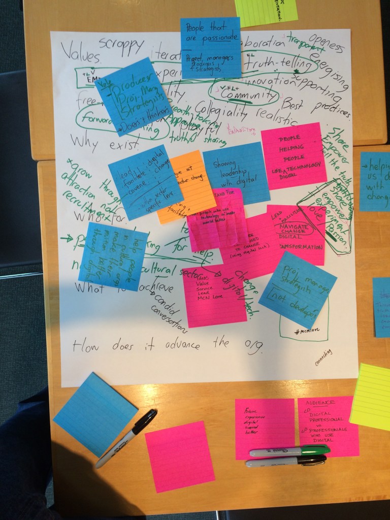 Sunday afternoon. Hitting that point in Day 2 when the wheels feel like they're coming off.